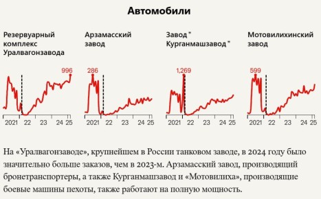 :   The Economist    ,    ,     -  