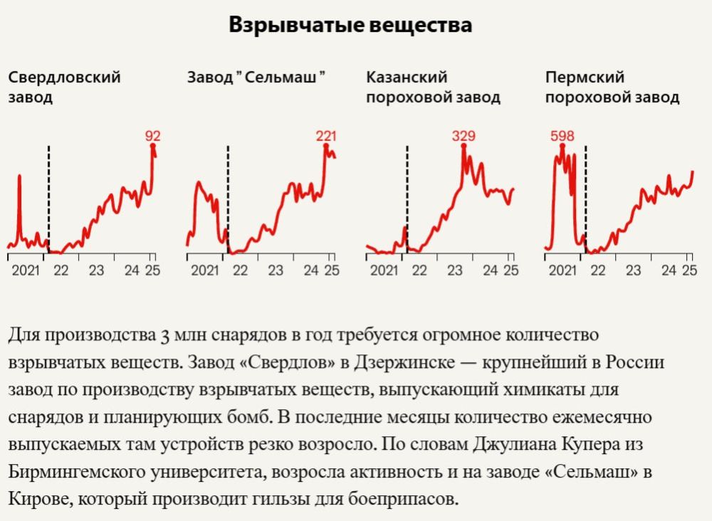  :   The Economist    ,    ,     -  