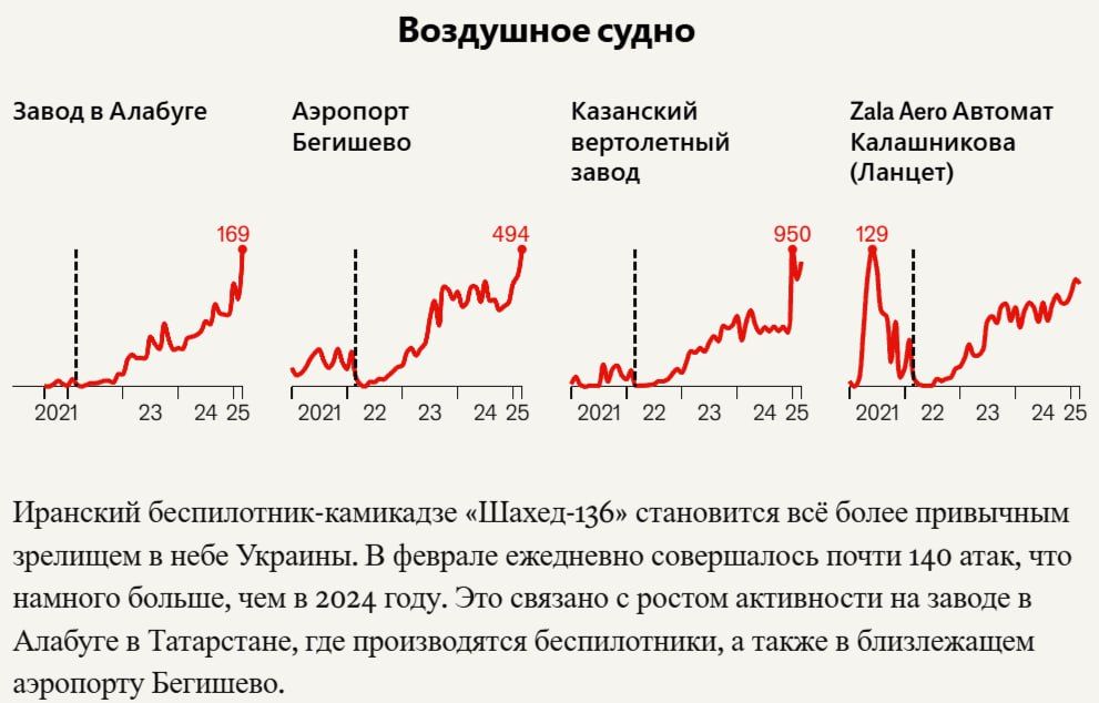  :   The Economist    ,    ,     -  