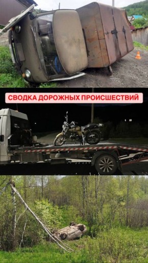  -   12.05.2025  18.05.2025