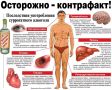 Мы рассказываем о растущей угрозе от покупки нелегального и суррогатного алкоголя в Республике Алтай