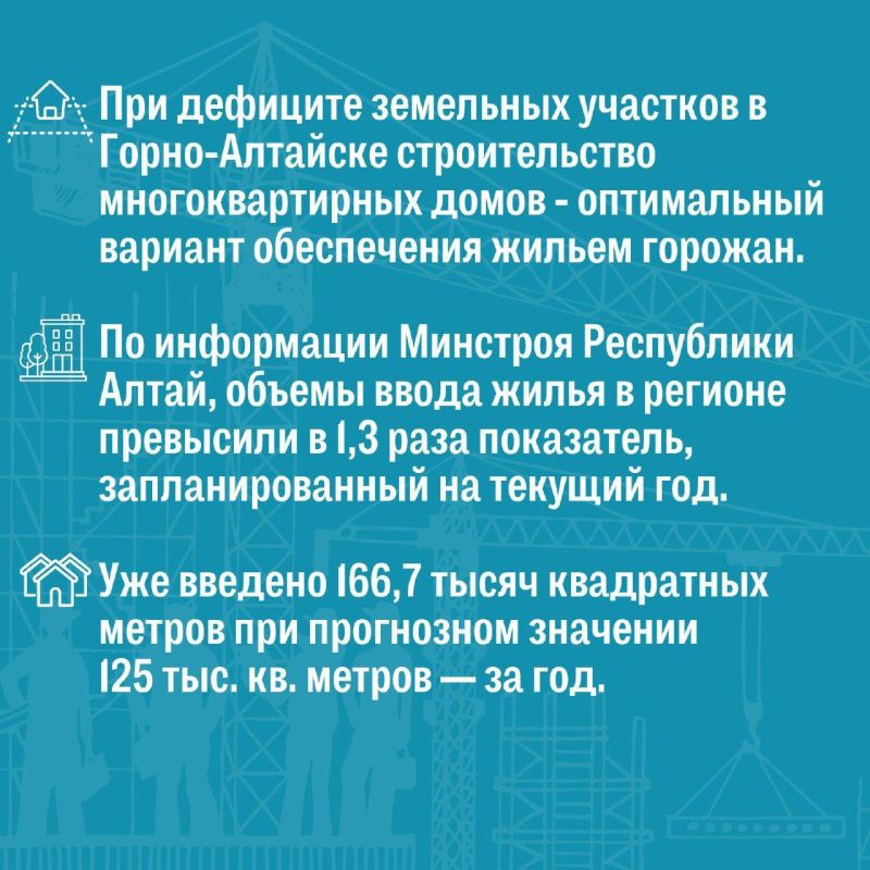 Что такое комплексное развитие территорий и зачем оно Горно-Алтайску?