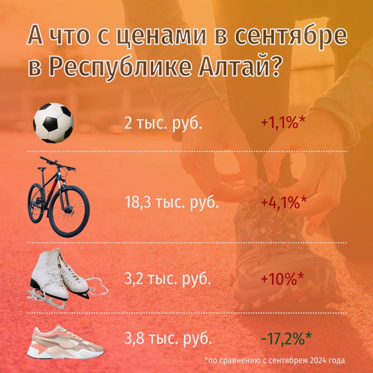 Быть финансово грамотным - модно Быть финансово грамотным - модно