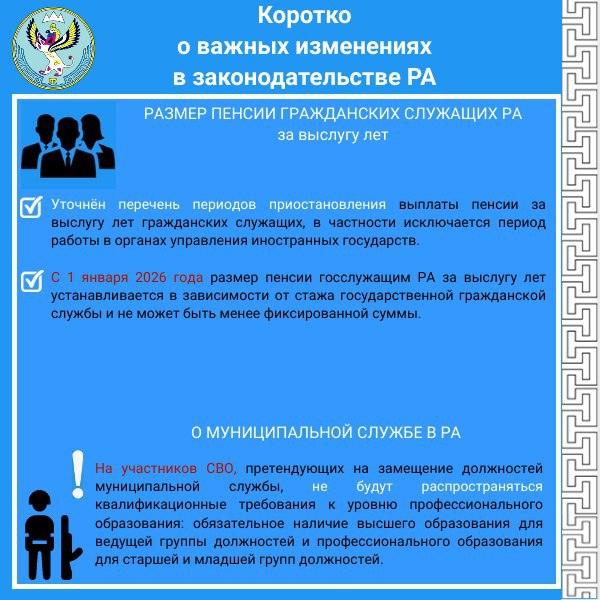 Подробно об итогах Х сессии Госсобрания – Эл Курултай рассказываем в этих информационных материалах Подробно об итогах Х сессии Госсобрания – Эл Курултай рассказываем в этих информационных материалах