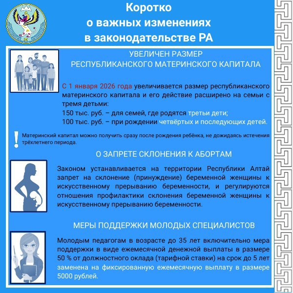 Подробно об итогах Х сессии Госсобрания – Эл Курултай рассказываем в этих информационных материалах Подробно об итогах Х сессии Госсобрания – Эл Курултай рассказываем в этих информационных материалах