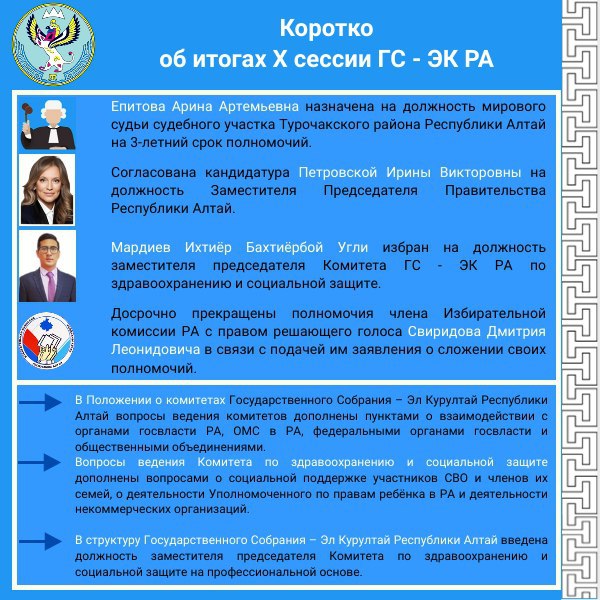 Подробно об итогах Х сессии Госсобрания – Эл Курултай рассказываем в этих информационных материалах Подробно об итогах Х сессии Госсобрания – Эл Курултай рассказываем в этих информационных материалах