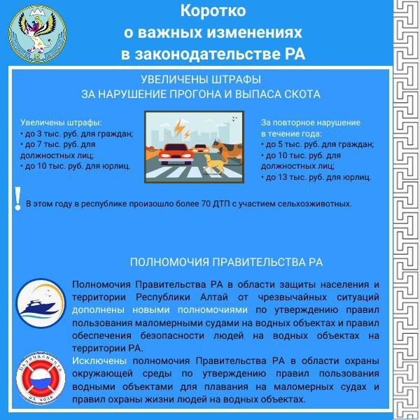 Подробно об итогах Х сессии Госсобрания – Эл Курултай рассказываем в этих информационных материалах Подробно об итогах Х сессии Госсобрания – Эл Курултай рассказываем в этих информационных материалах