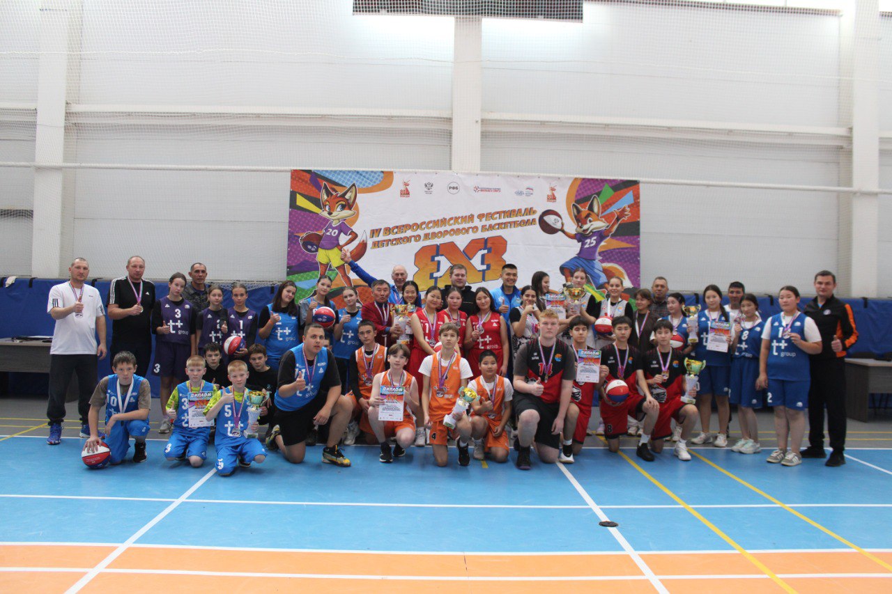 В Майме прошел региональный этап IV Всероссийского фестиваля детского дворового баскетбола 3Х3 D.V.O.R, посвященный Дню народного единства В Майме прошел региональный этап IV Всероссийского фестиваля детского дворового баскетбола 3Х3 D.V.O.R, посвященный Дню народного единства