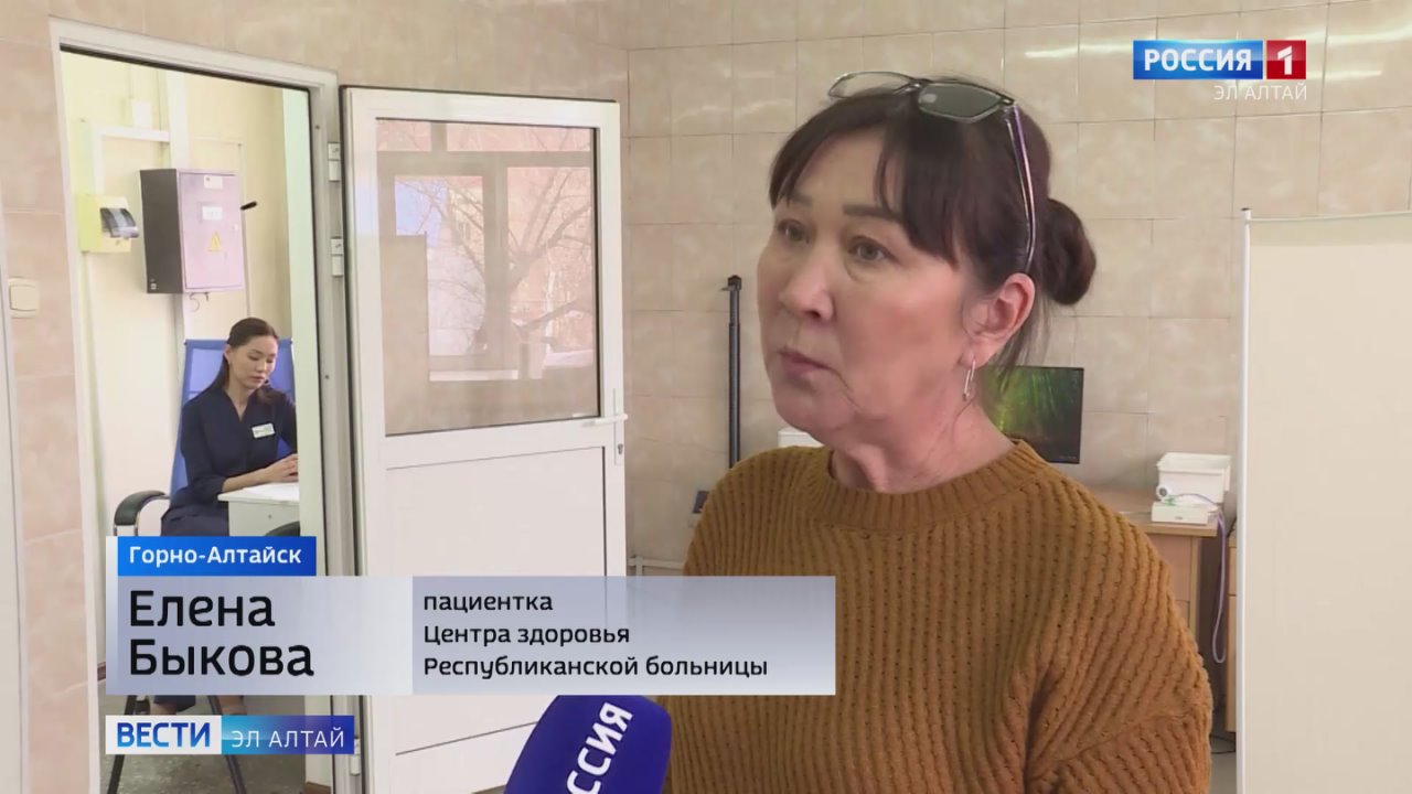 Ответственное отношение к своему здоровью и здоровью близких