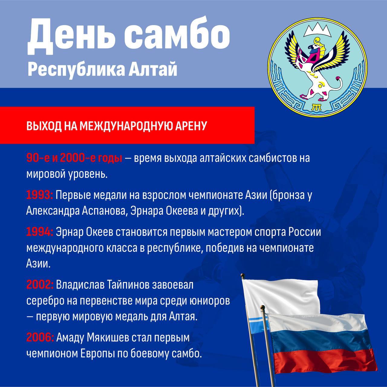 Александр Прокопьев: Поздравляю наших спортсменов и тренерский состав со Всероссийским днем самбо! Александр Прокопьев: Поздравляю наших спортсменов и тренерский состав со Всероссийским днем самбо!