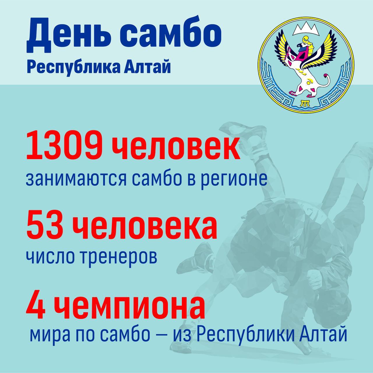 Александр Прокопьев: Поздравляю наших спортсменов и тренерский состав со Всероссийским днем самбо! Александр Прокопьев: Поздравляю наших спортсменов и тренерский состав со Всероссийским днем самбо!