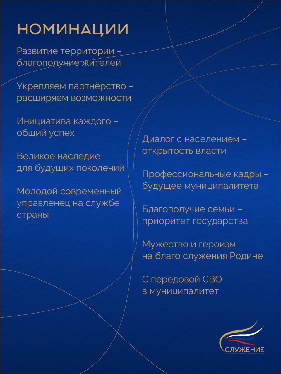 Завершается прием заявок на соискание Всероссийской муниципальной премии «Служение» Завершается прием заявок на соискание Всероссийской муниципальной премии «Служение»