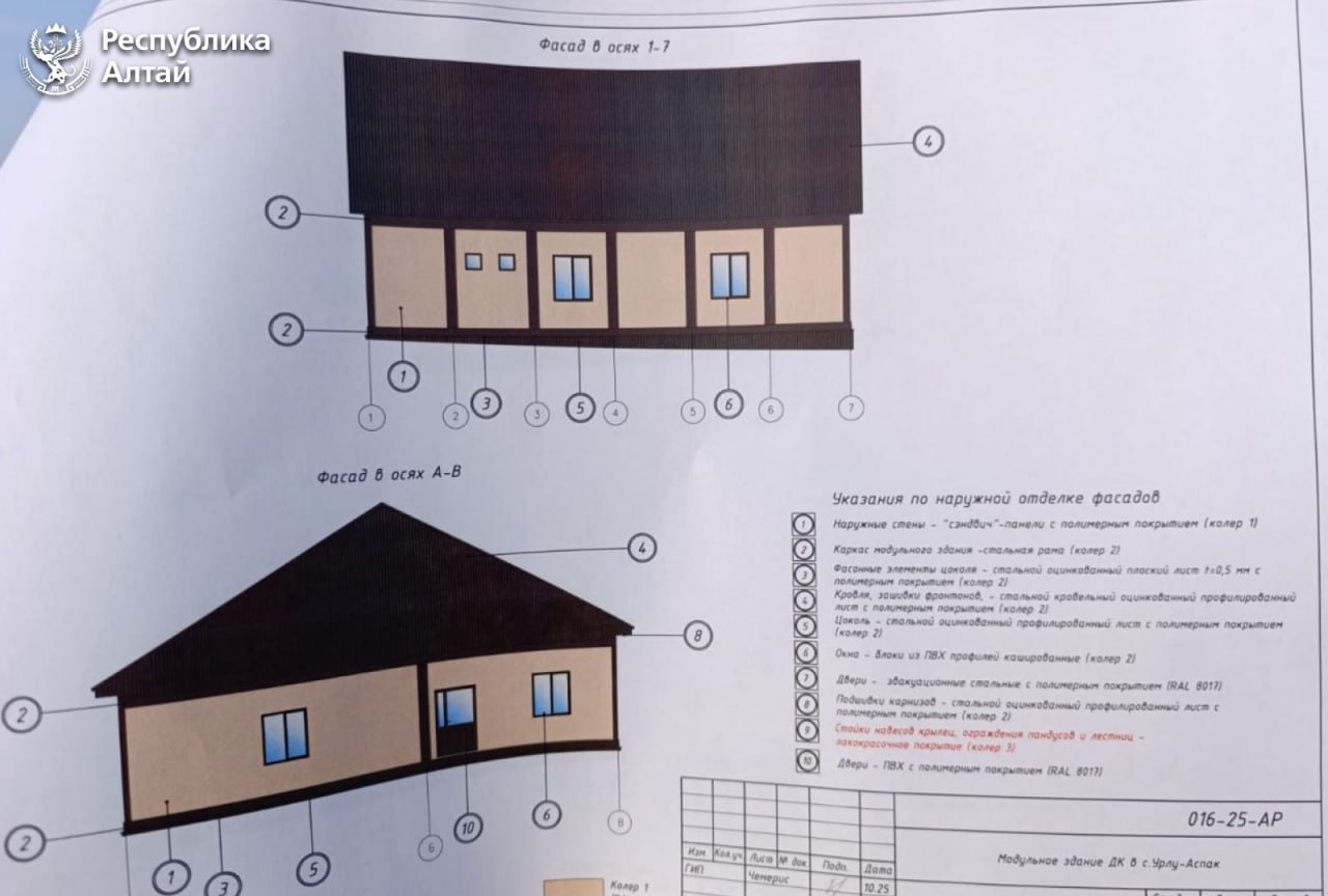 Глава Майминского района Петр Громов проверил ход строительства культурно-досугового центра в селе Урлу-Аспак Глава Майминского района Петр Громов проверил ход строительства культурно-досугового центра в селе Урлу-Аспак