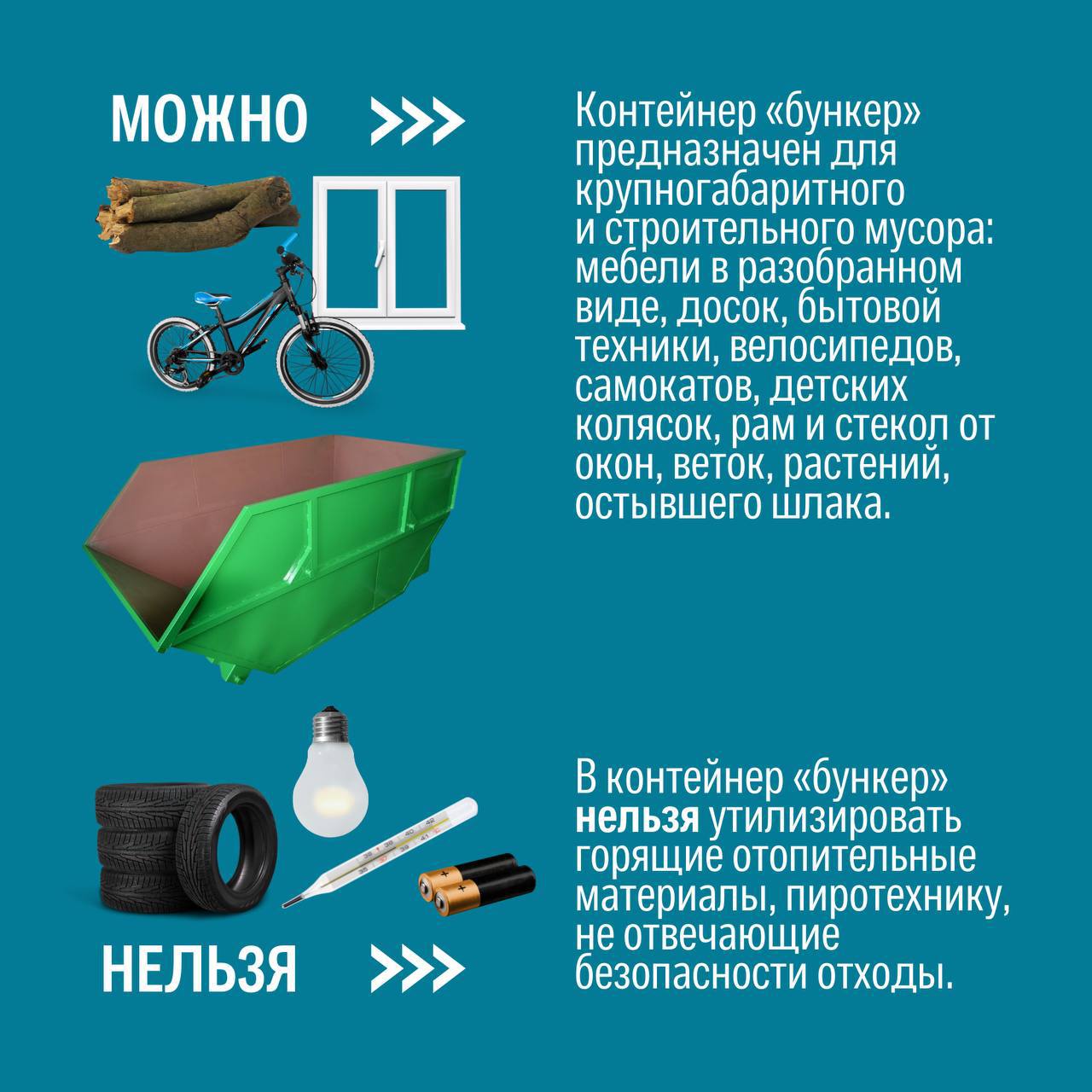 Утилизируем отходы правильно: куда, что и как складируем? Утилизируем отходы правильно: куда, что и как складируем?