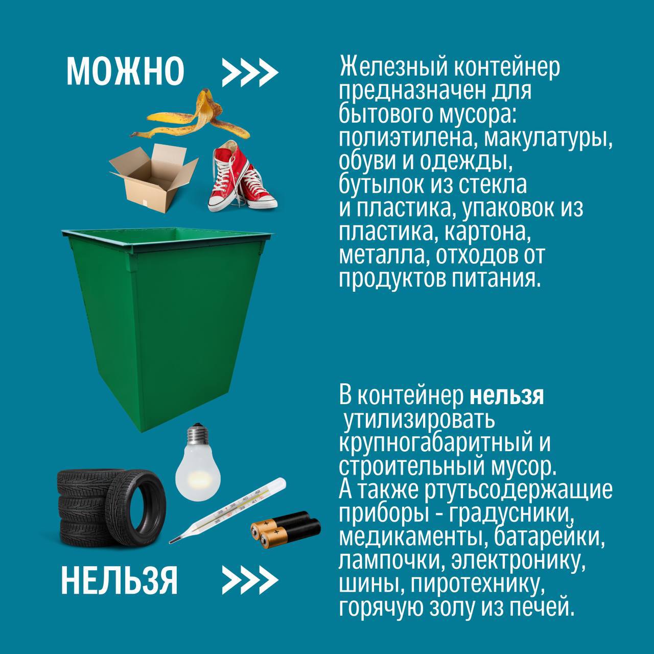 Утилизируем отходы правильно: куда, что и как складируем? Утилизируем отходы правильно: куда, что и как складируем?
