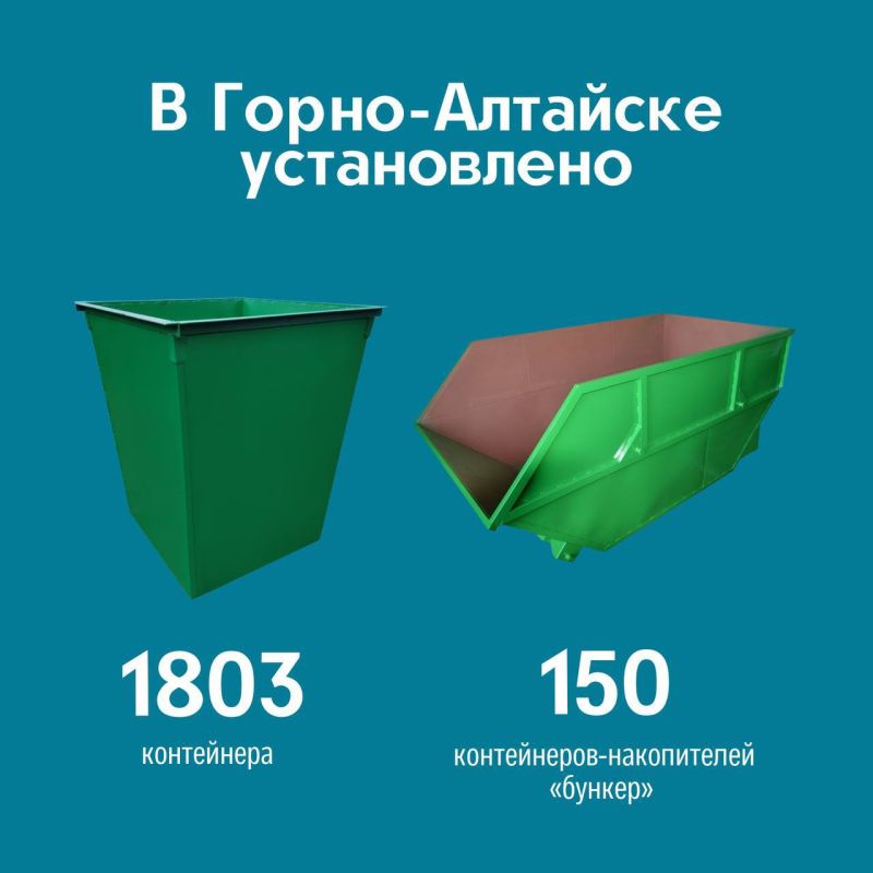 Утилизируем отходы правильно: куда, что и как складируем?