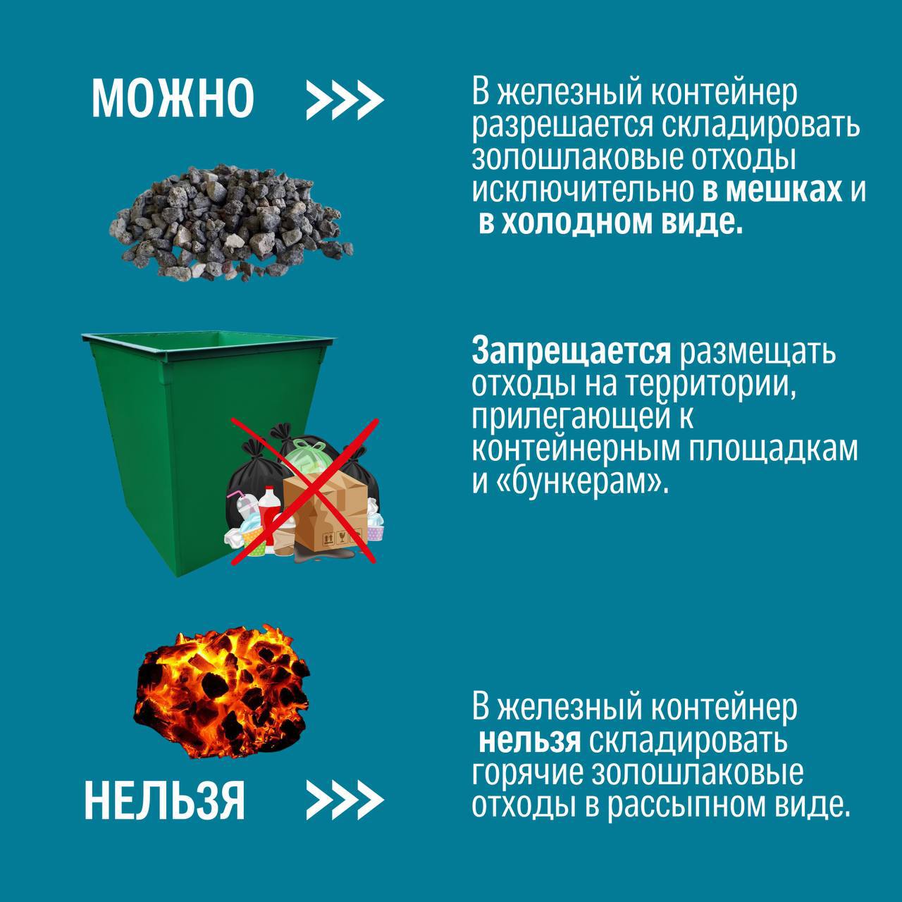 Утилизируем отходы правильно: куда, что и как складируем? Утилизируем отходы правильно: куда, что и как складируем?