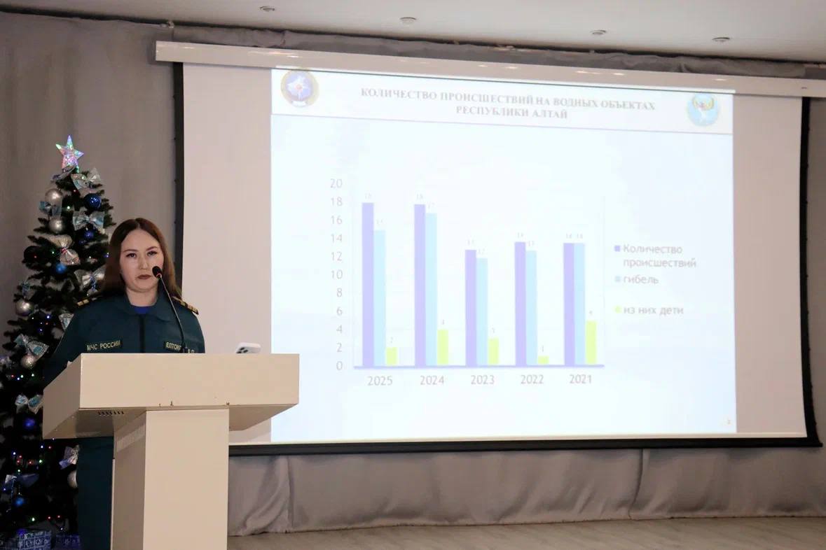 Накануне состоялось Региональное родительское собрание Республики Алтай «Безопасность детей в каникулярное время» Накануне состоялось Региональное родительское собрание Республики Алтай «Безопасность детей в каникулярное время»