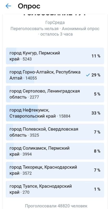 ������� ������ ������� ���������� �����!