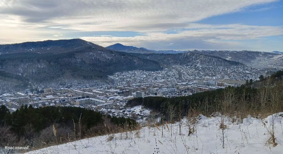 #���������������. ��������� ������ � ��� � ��������� �������