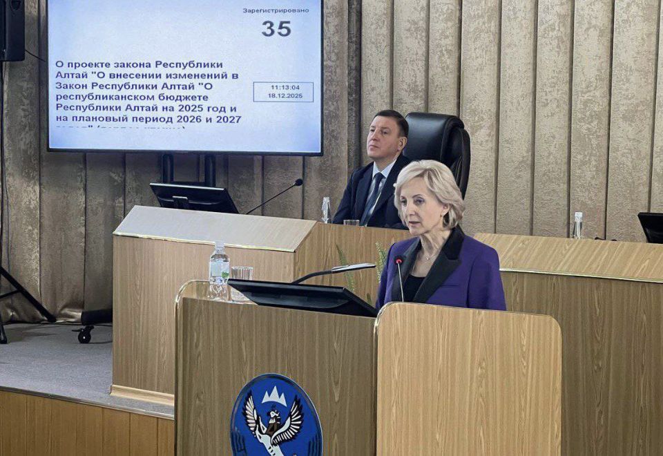 ������� ������������� ��������� � ��������������� ������ �� 2025 ���