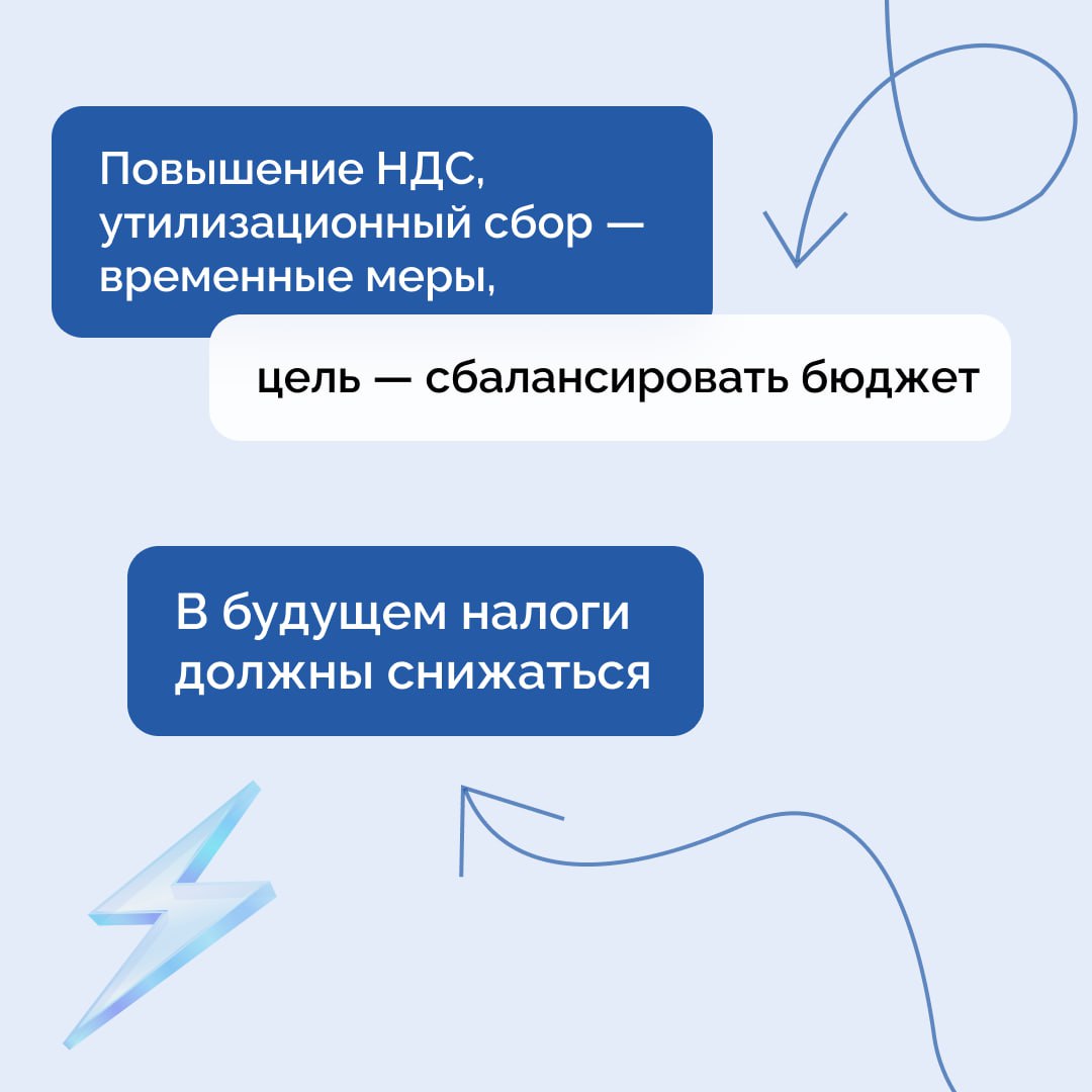 Владимир Путин во время «Итогов года» сообщил, что рост ВВП за последние три года составил 9,7%, что значительно превышает показатели европейских стран Владимир Путин во время «Итогов года» сообщил, что рост ВВП за последние три года составил 9,7%, что значительно превышает показатели европейских стран