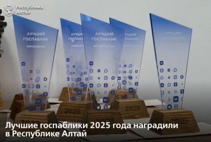 В Республике Алтай подвели итоги работы госпабликов за 2025 год и наградили 37 государственных организаций за высокое качество ведения соцсетей