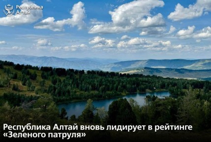 � ��������� ������������� ������������� �������� �������� �Ի, �������������� �������������� ������������ ������������ �������� �������� �� ������ ����� 2025 ����, ���������� ����� ����� �������� ������ ������ �����