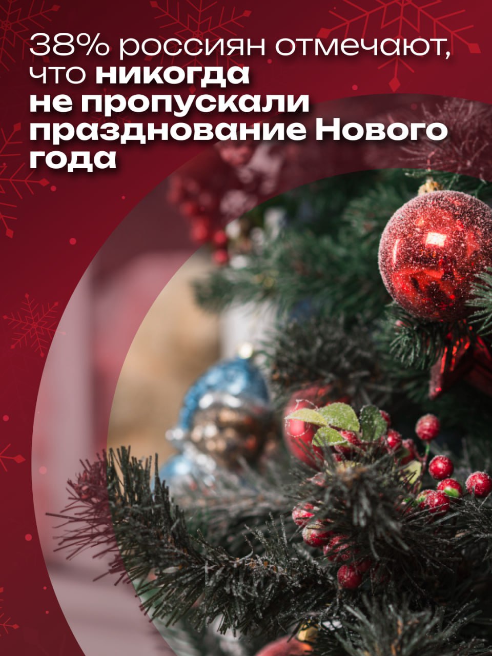81% процент опрошенных в онлайн-опросе ответили, что Новый год — это семейный праздник
