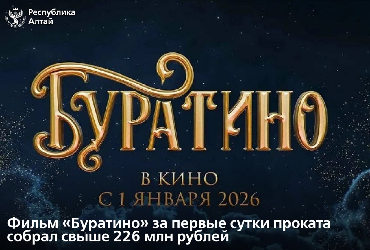 Фильм «Буратино», вышедший в широкий прокат 1 января, за первые сутки показа заработал более 226,6 миллиона рублей