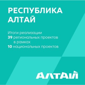 ��������� ���������: ��������� � ������������ ���������� ����������� � ���������� ����� � 2025 ���� ����� ������������ � ���������