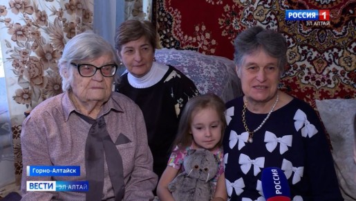 ������� ������� �������� �������� ���� ��������