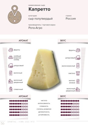 ������ �������� ���������� ������: ��� ���� � �� ��������