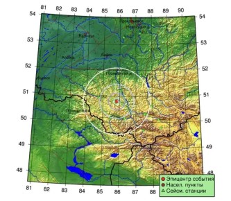 � ����������� ������ �������������