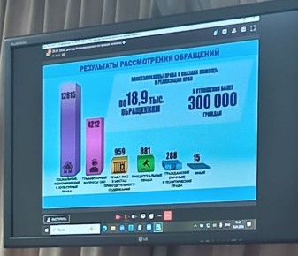 Первый вице-спикер парламента Татьяна Гигель и председатель комитета по законодательству и правопорядку Виктор Ромашкин в режиме ВКС приняли участие в пленарном заседании Государственной Думы