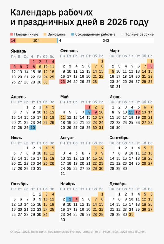 Ольга Сафронова: На календаре начало февраля