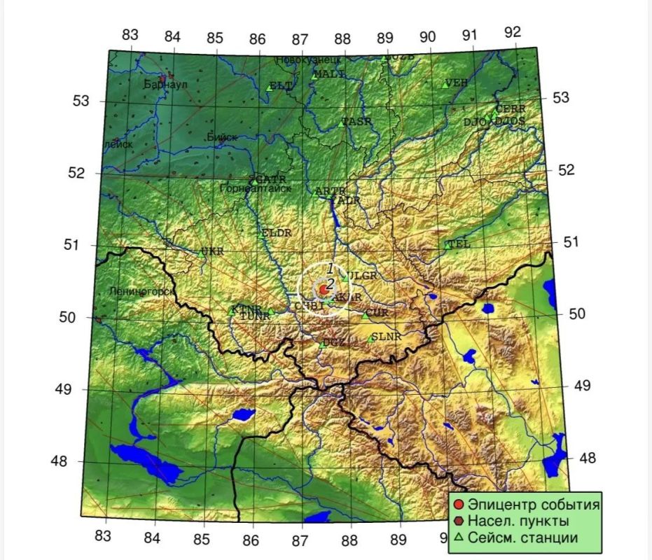 ������������� ������� ����� ��������� � ���������� �����