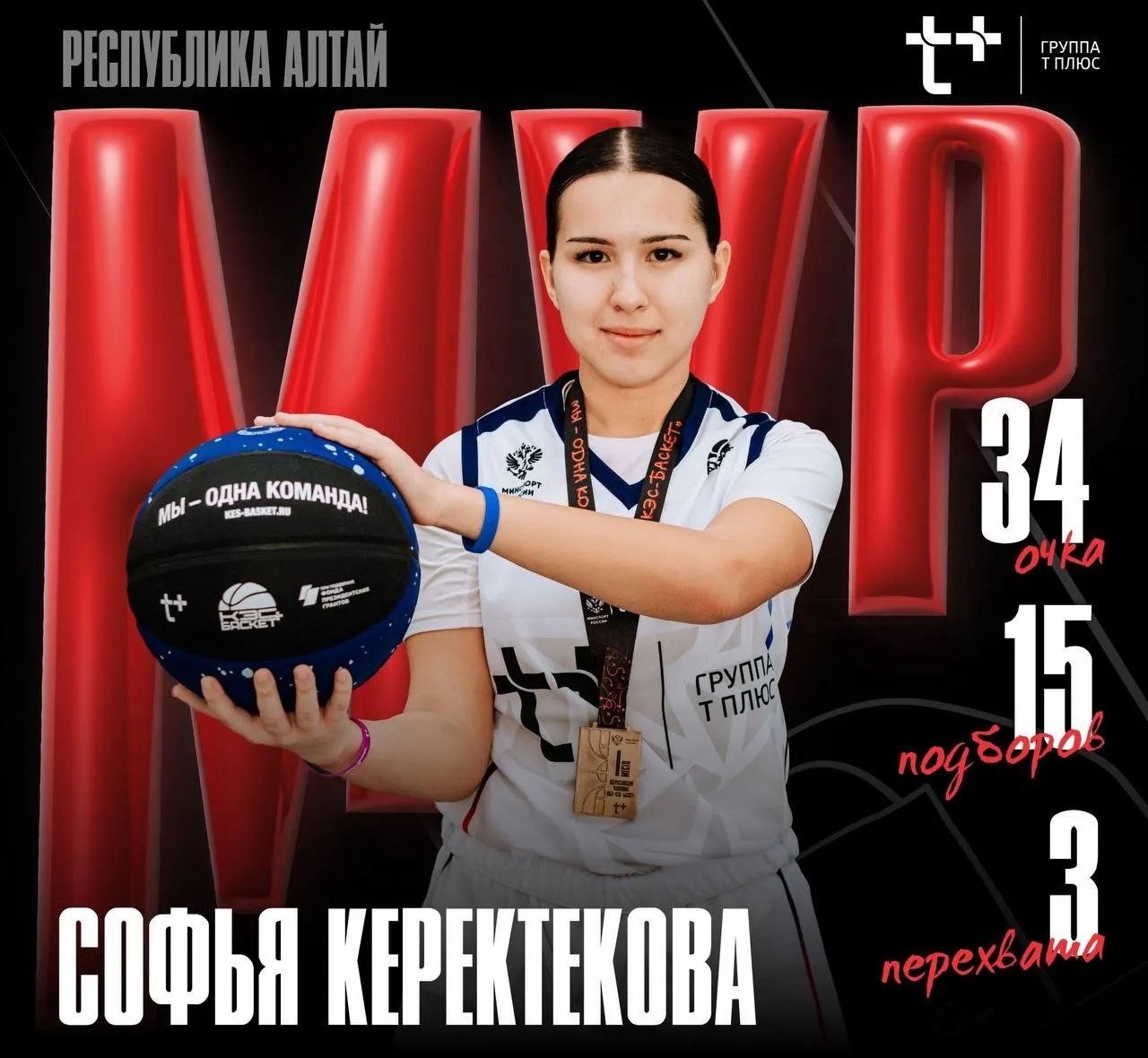 #поводдлягордости. 13 февраля в Республике Алтай завершился Чемпионат Школьной Баскетбольной Лиги «КЭС-Баскет» #поводдлягордости. 13 февраля в Республике Алтай завершился Чемпионат Школьной Баскетбольной Лиги «КЭС-Баскет»