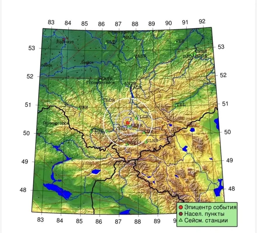 � ����� ������������� � ���������� ������!