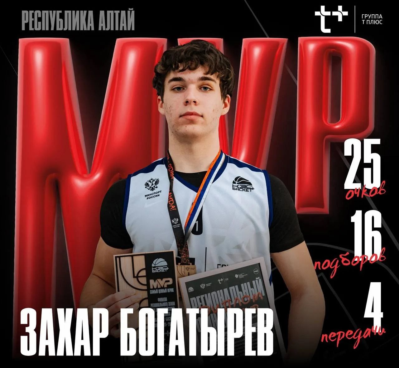 #поводдлягордости. 13 февраля в Республике Алтай завершился Чемпионат Школьной Баскетбольной Лиги «КЭС-Баскет» #поводдлягордости. 13 февраля в Республике Алтай завершился Чемпионат Школьной Баскетбольной Лиги «КЭС-Баскет»