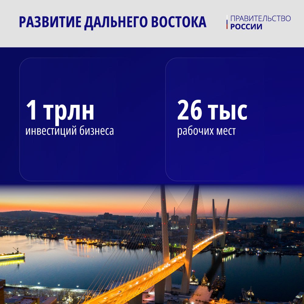 От льготных кредитов – к реальным объектам: инвестиции в развитие регионов От льготных кредитов – к реальным объектам: инвестиции в развитие регионов