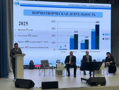 � ������ ����������� �������� �������� ��������� �� ���� �� ��������� ���������������� � ���������� ����� �� 2025 ���