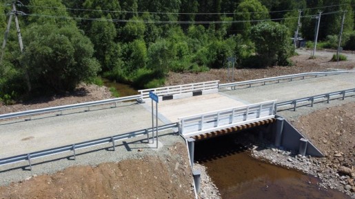 12 ������ ��� ������������ � ���������� ����� � 2026 ����