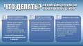 Автомобиль продан, а новый штраф пришел? Без паники – это распространенная ситуация из-за нового алгоритма работы портала