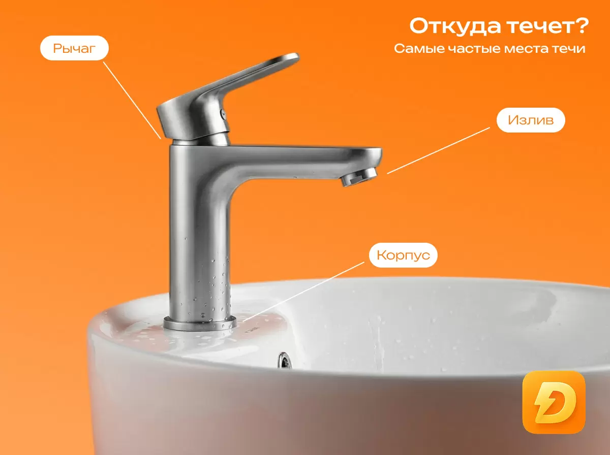 Как решить проблему с текущим смесителем: советы и рекомендации