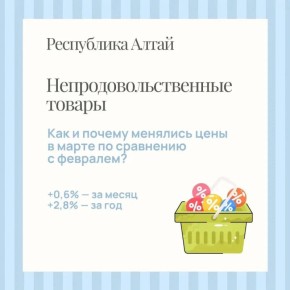 �������� ��� �� ������������������� ������ � ����� � ���������� ����� ����������� � ����� ������