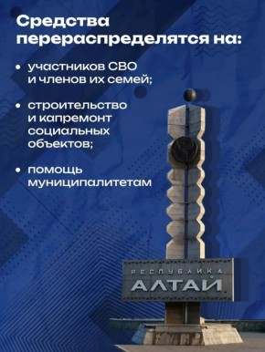 ������������� ������ ������� ������� � �������� ���������� ����� ����� ������������� �� ��������� �������� � ������� 940,3 ��� ������