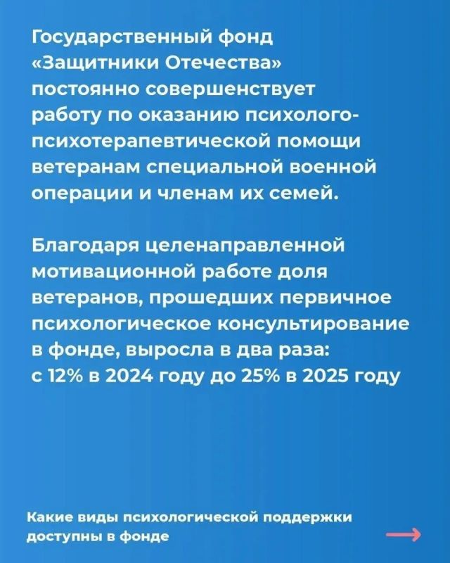 Государственный фонд «Защитники Отечества» занимается адресной поддержкой ветеранов спецоперации и их близких Государственный фонд «Защитники Отечества» занимается адресной поддержкой ветеранов спецоперации и их близких