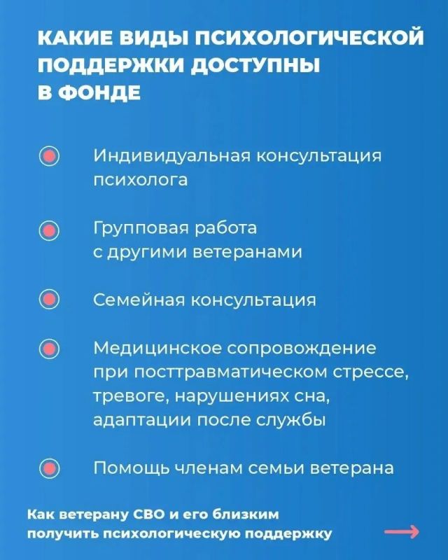 Государственный фонд «Защитники Отечества» занимается адресной поддержкой ветеранов спецоперации и их близких Государственный фонд «Защитники Отечества» занимается адресной поддержкой ветеранов спецоперации и их близких