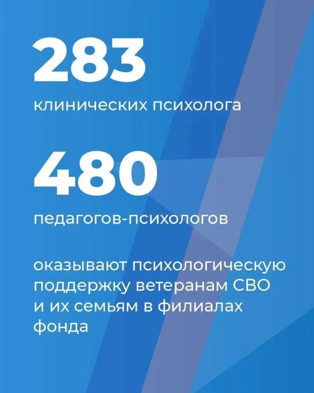 Государственный фонд «Защитники Отечества» занимается адресной поддержкой ветеранов спецоперации и их близких Государственный фонд «Защитники Отечества» занимается адресной поддержкой ветеранов спецоперации и их близких